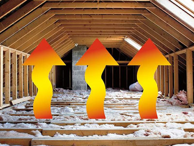 Experior Roofing Images